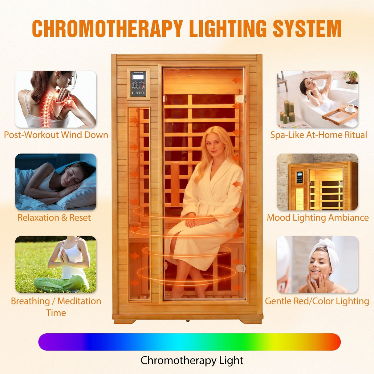 1 - 2/2 Person Low EMF Far Infrared Sauna - Eagle Peak Custom Canopy Tent