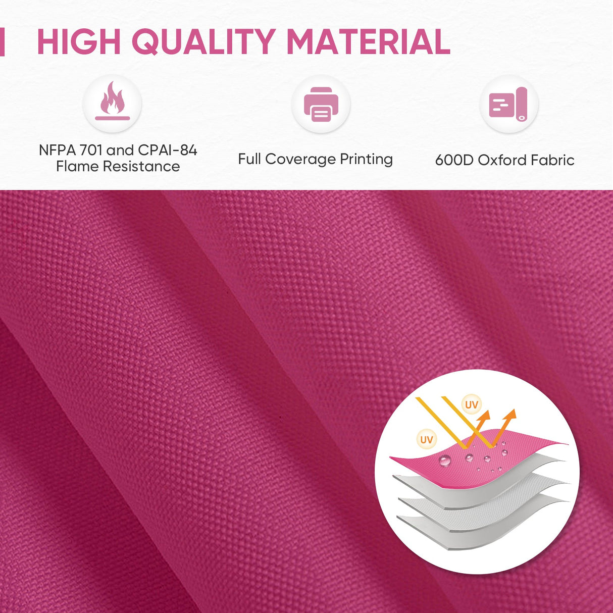 10x10 Custom Commercial Canopy with Gable Roof, CLICK TO CONFIGURE - Package Prices Start at $489.99 - Eagle Peak Custom Canopy Tent