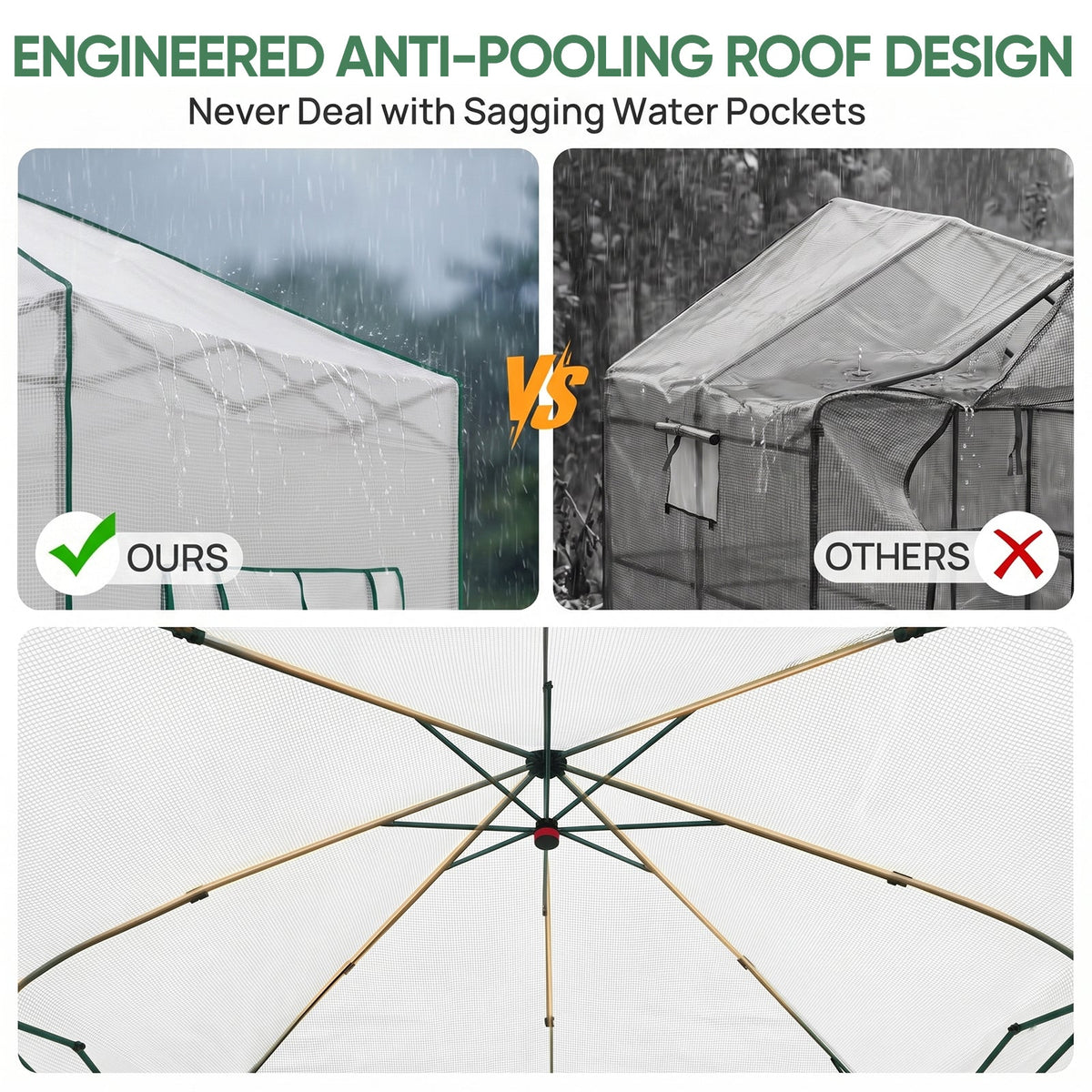 10x10 Easy Setup Pop Up Greenhouse - Eagle Peak®