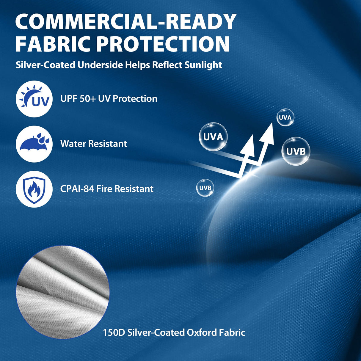 10x10 ft Pop Up Canopy Tent with Sidewall - Eagle Peak®