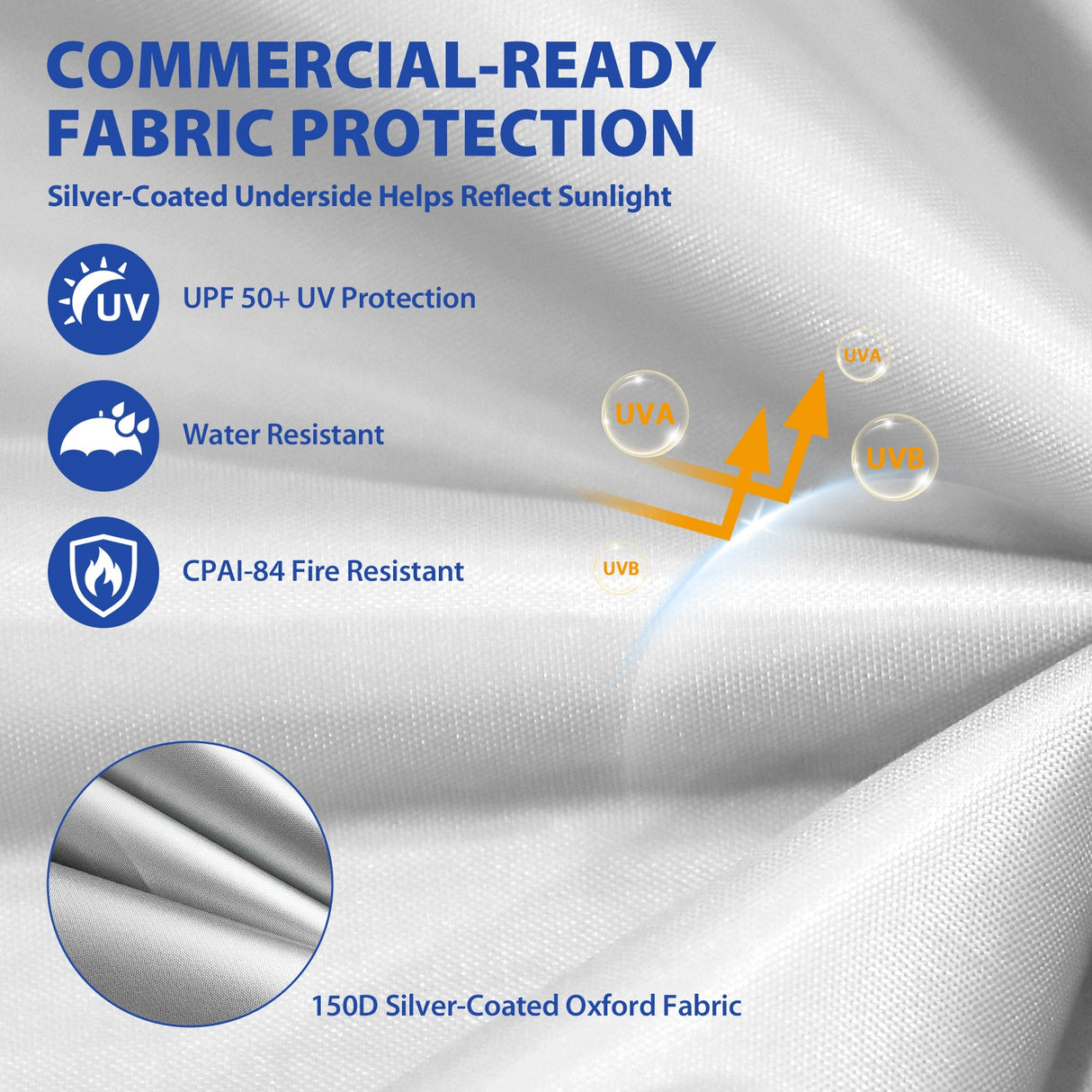 10x10 ft Pop Up Canopy Tent with Sidewall - Eagle Peak®