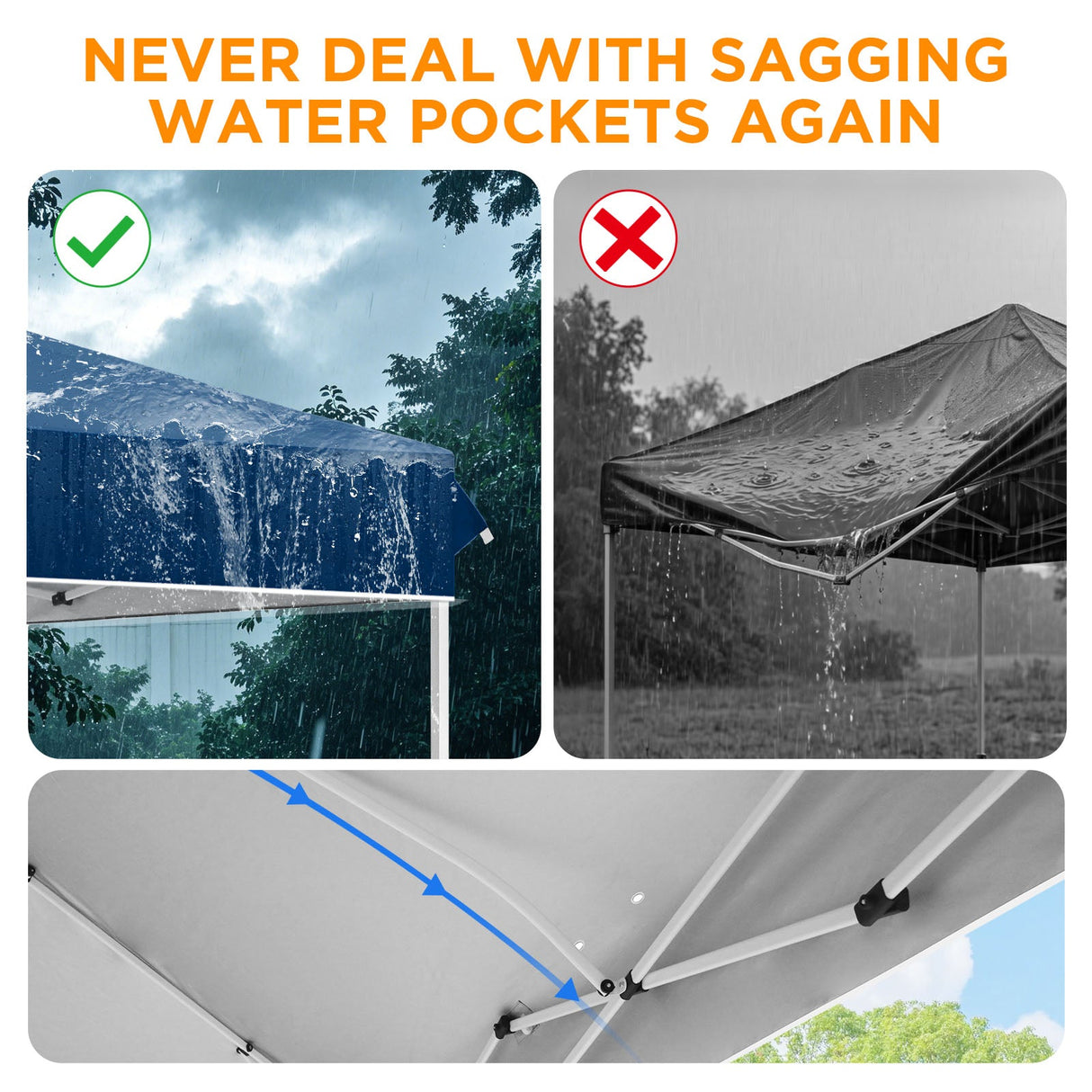 12x12 ft Pop Up Canopy Tent - Eagle Peak