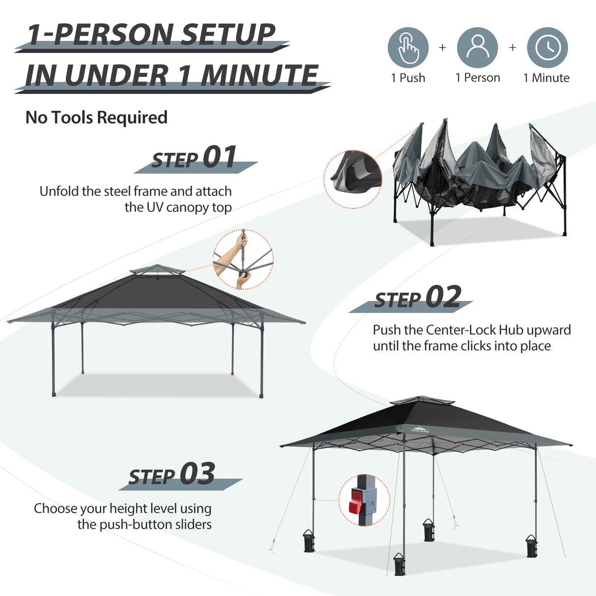 13x13 Straight Leg Pop Up Canopy Tent with 169 sqft of Shade - Eagle Peak Custom Canopy Tent