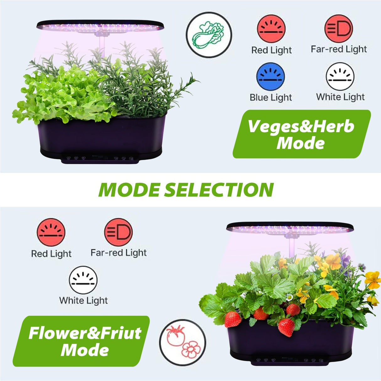 15 Pods Hydroponics Growing System with WiFi - Eagle Peak Custom Canopy Tent