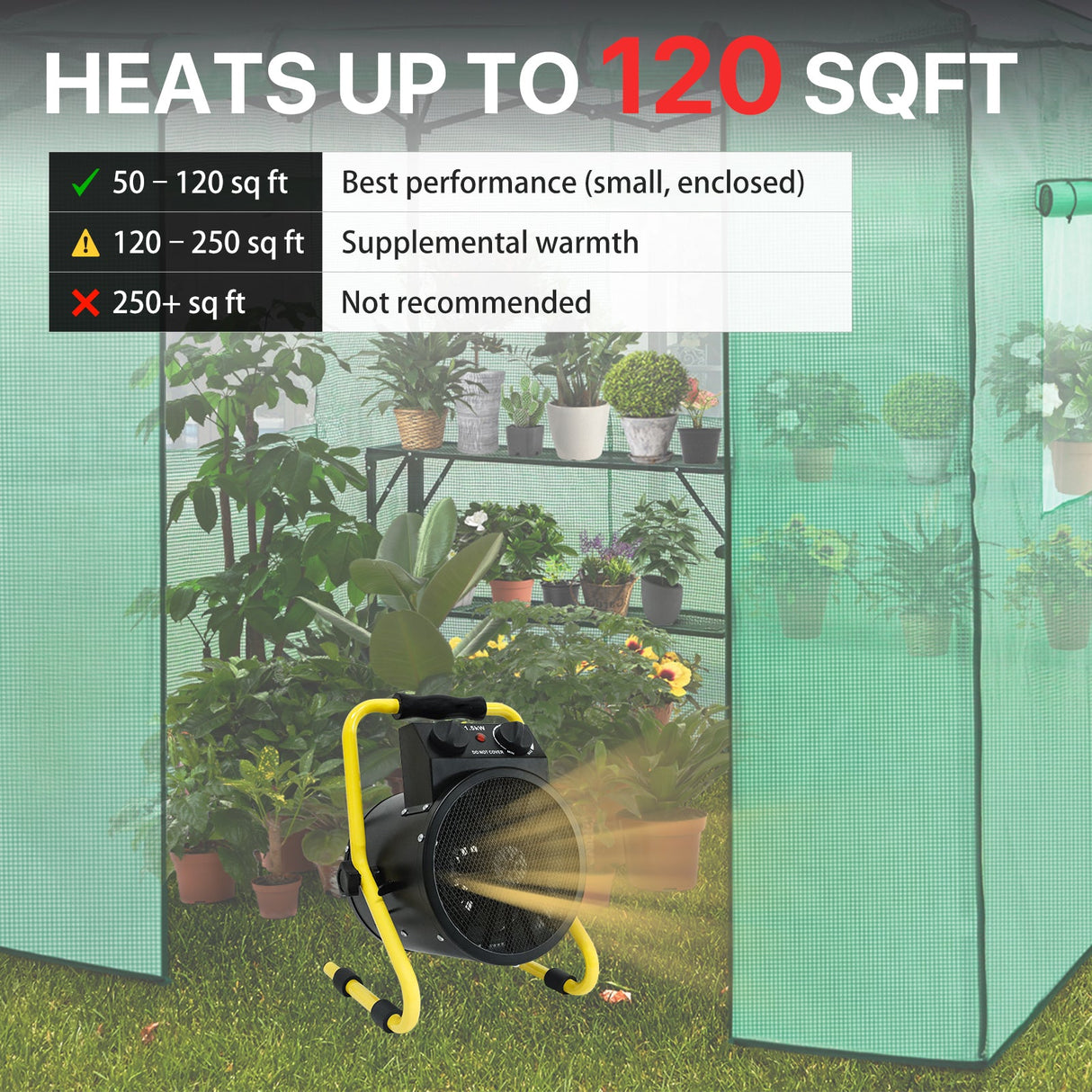 1500W Greenhouse Heater - Eagle Peak Custom Canopy Tent