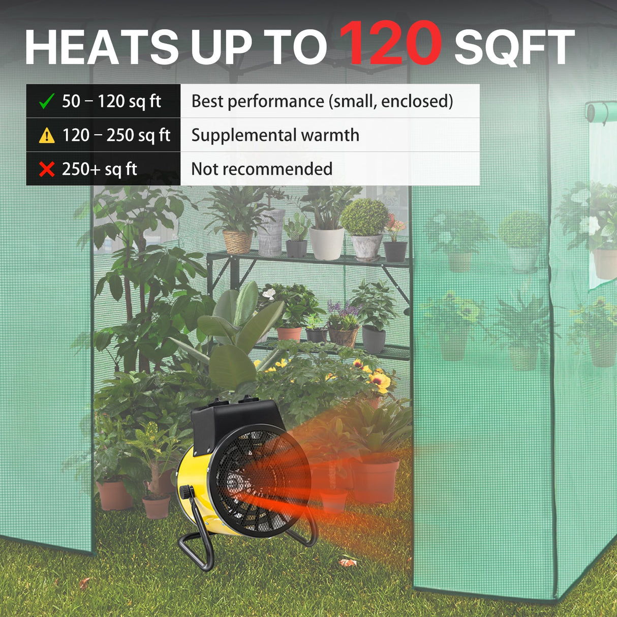 1500W Outdoor Heater, 1/2 Pack, Yellow - Eagle Peak Custom Canopy Tent