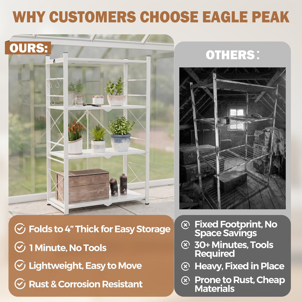 4-Tier Foldable Greenhouse Shelf, 28”x14.6”x44.7”, 520 lbs, 1/2 Pack, Black - Eagle Peak®