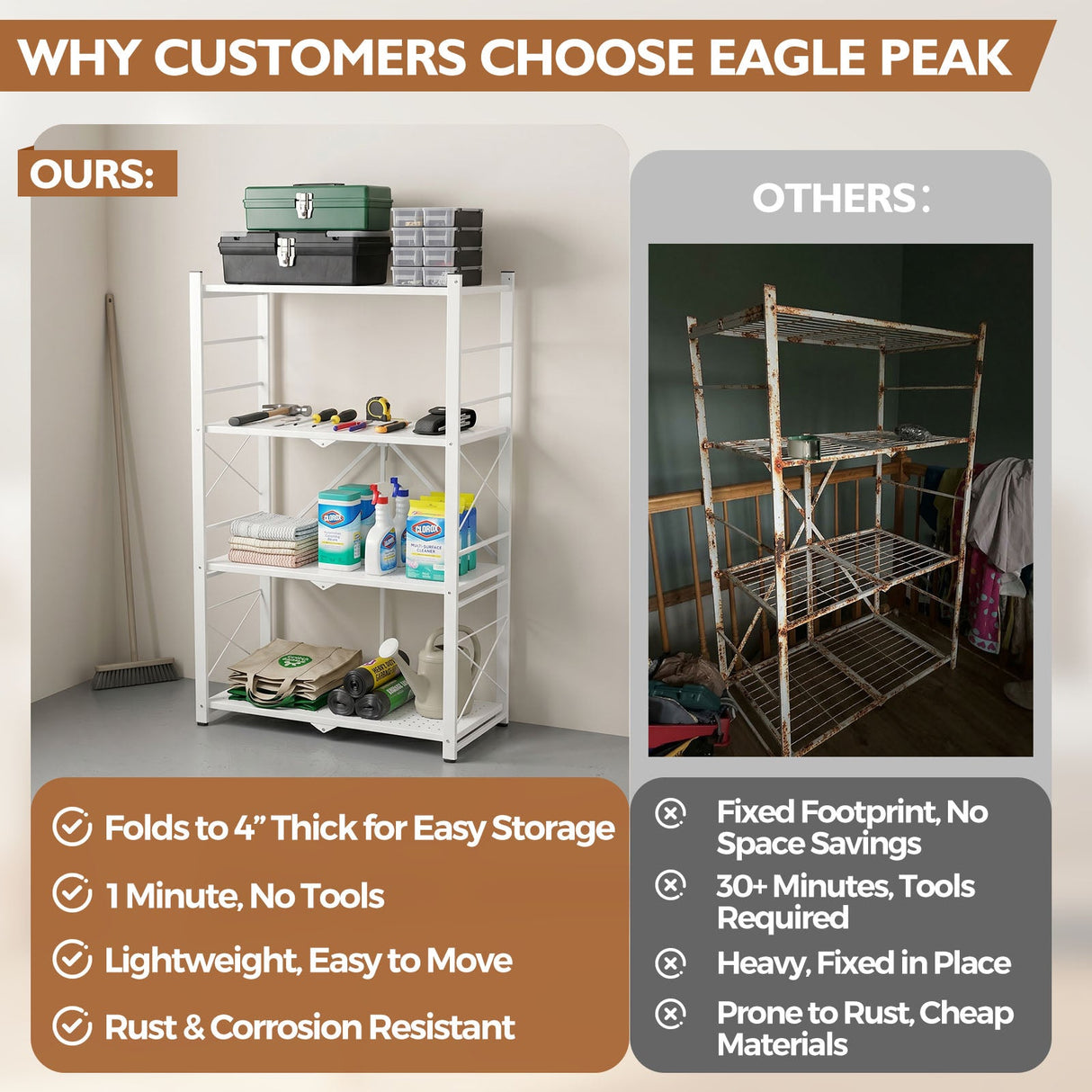 4 - Tier Foldable Greenhouse Shelf, 28”x14.6”x44.7”, 520 lbs, 1/2 Pack, Black - Eagle Peak