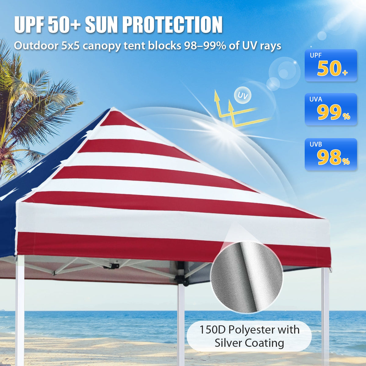 5x5 Pop Up Canopy Tent - Eagle Peak®