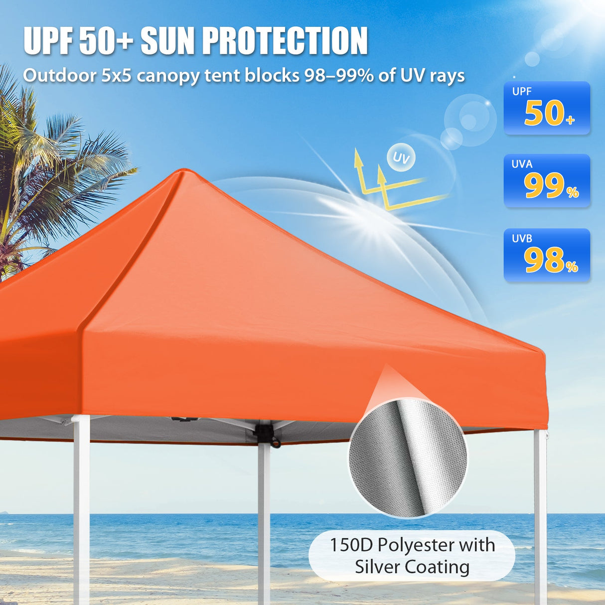 5x5 Pop Up Canopy Tent Instant Straight Leg Outdoor Canopy Easy Set-up - Eagle Peak®