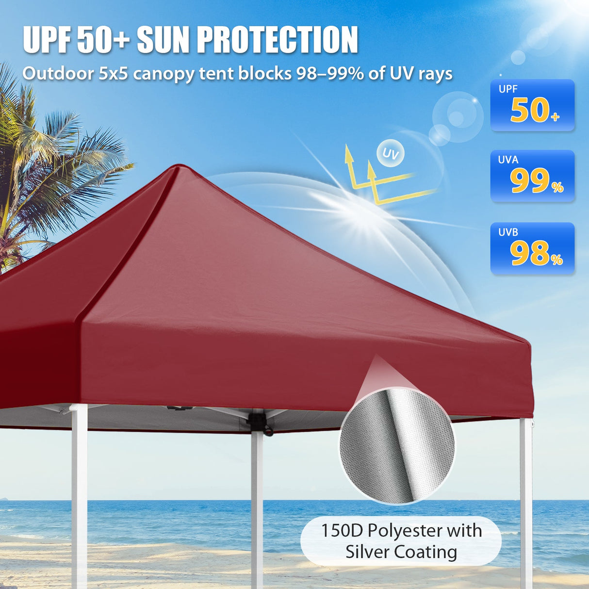 5x5 Pop Up Canopy Tent Instant Straight Leg Outdoor Canopy Easy Set-up - Eagle Peak®