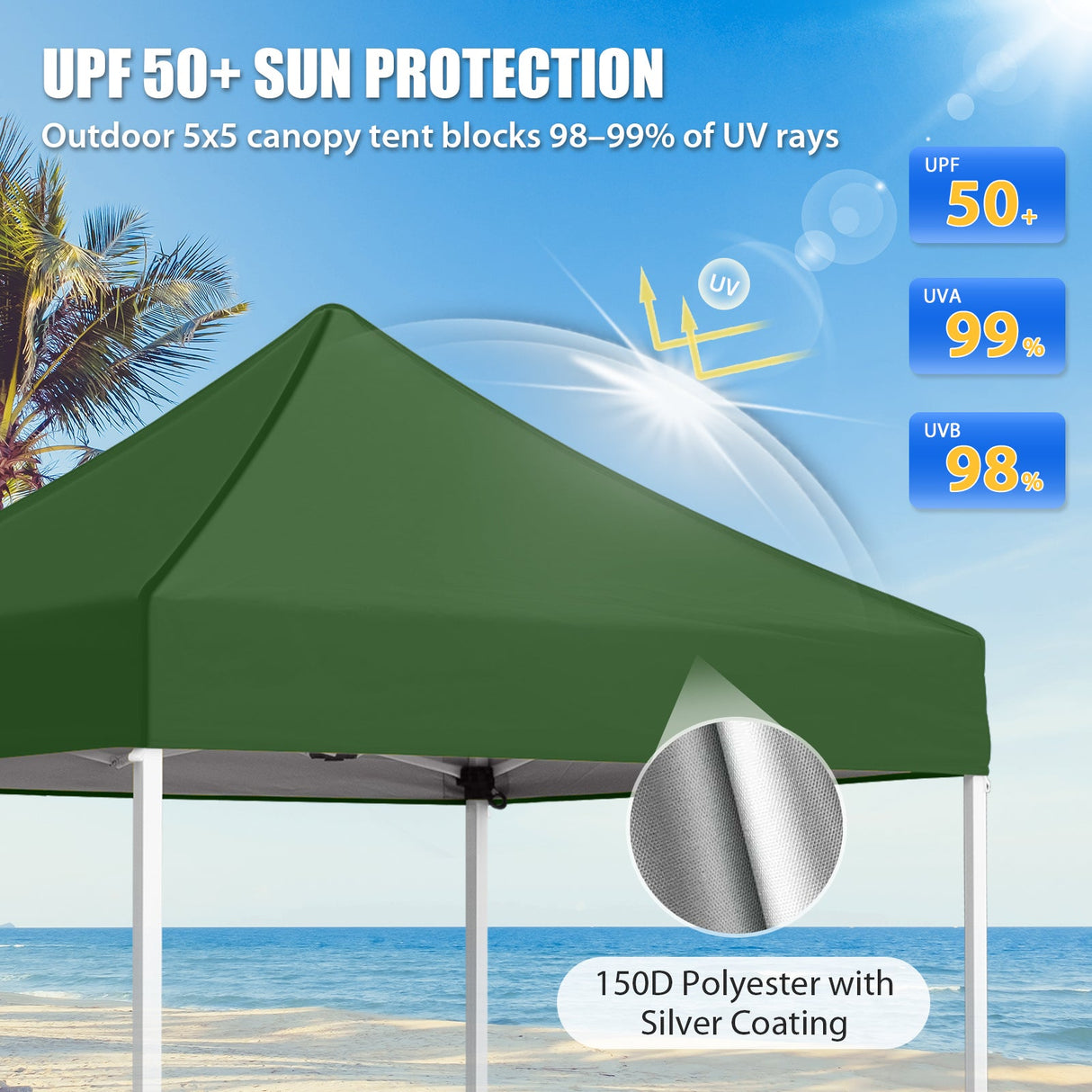 5x5 Pop Up Canopy Tent Instant Straight Leg Outdoor Canopy Easy Set-up - Eagle Peak®