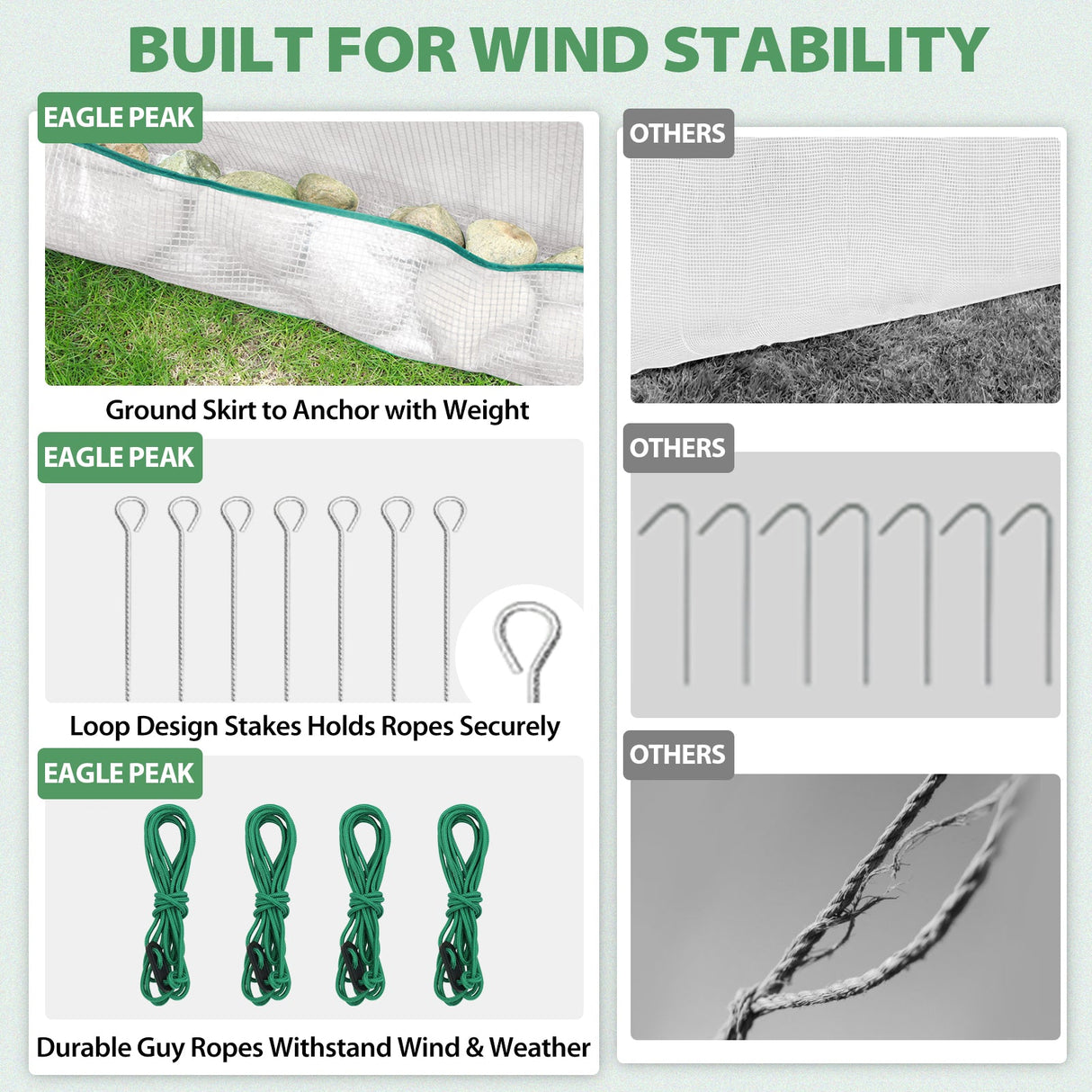 6.6x6.6 ft Hexagon Pop up Greenhouse - Eagle Peak Custom Canopy Tent