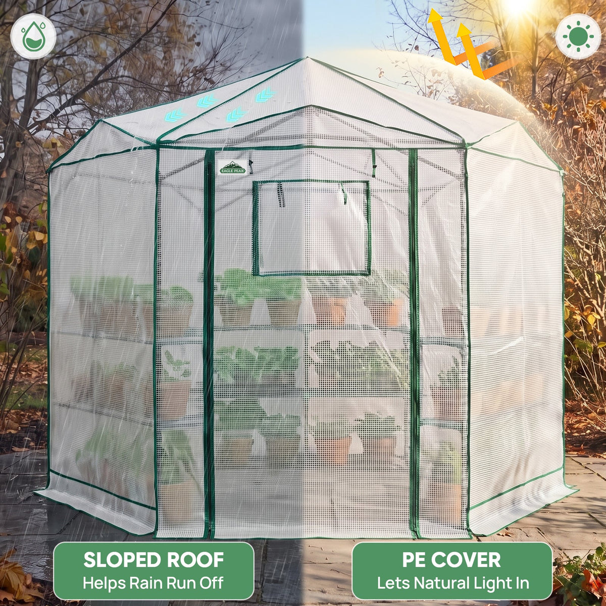 6.6x6.6/8.5x8.5 Easy Setup Pop Up Greenhouse, Hexagon - Eagle Peak®