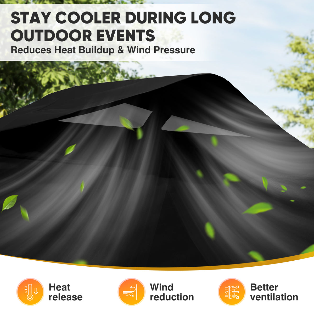 Heavy Duty 10x10 Pop Up Canopy Tent, 1 Canopy Sidewall