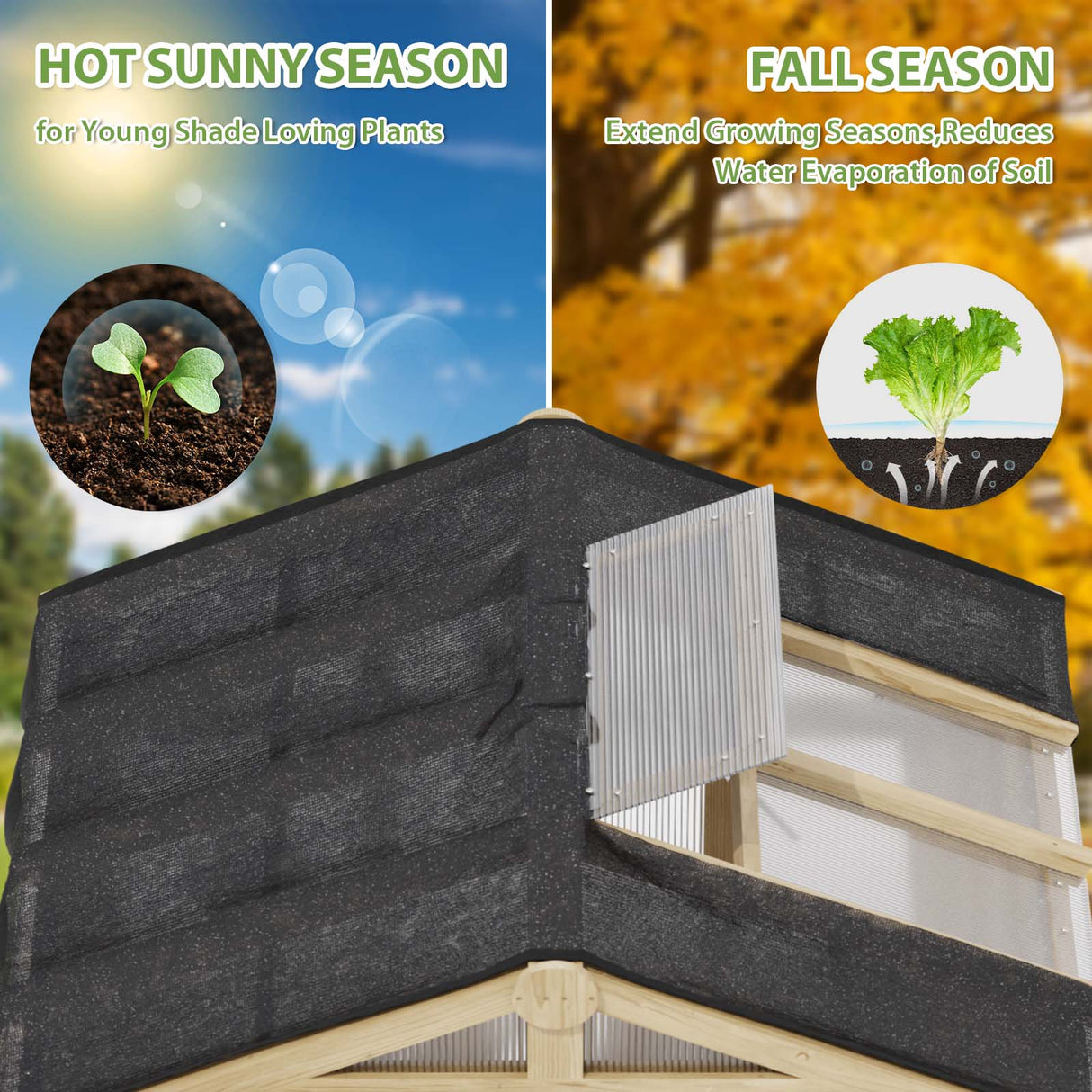 Shade Cloth for EAGLE PEAK 6.7x6x7.7 ft/6.7x7.8x7.7 ft/6.7x9.7x7.7 ft Wood Greenhouse