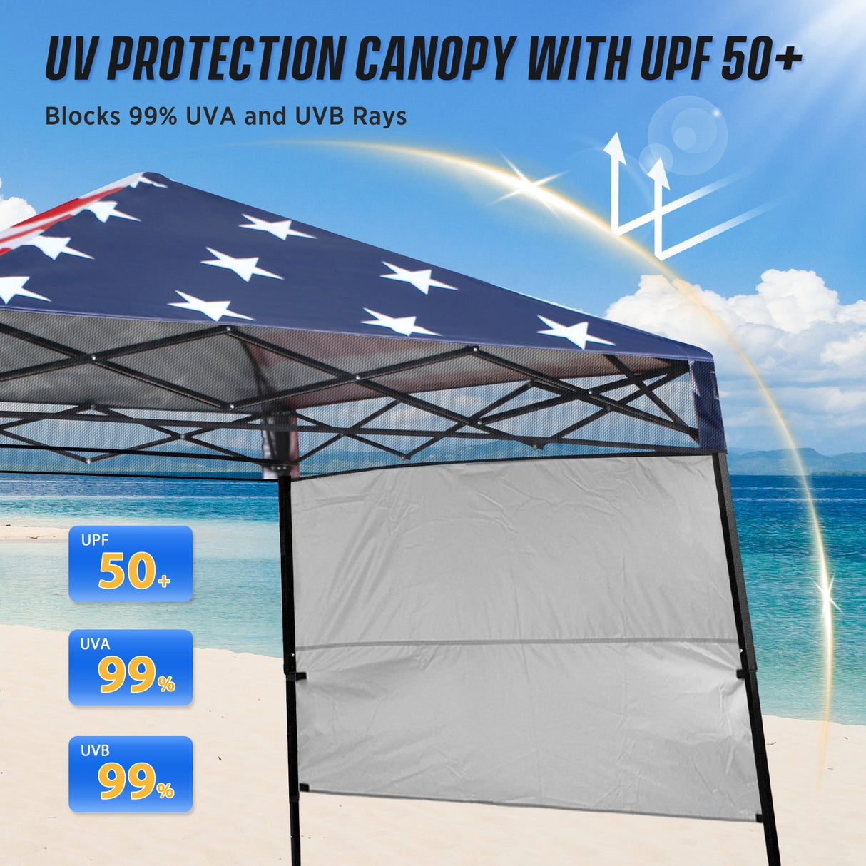 8x8 Pop Up Canopy Tent with Sidewall,8x8 Base 6x6 Top - Eagle Peak Custom Canopy Tent
