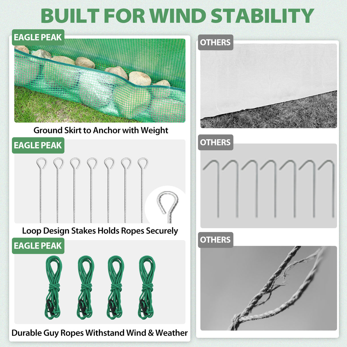 6.6x6.6 ft Hexagon Pop up Greenhouse