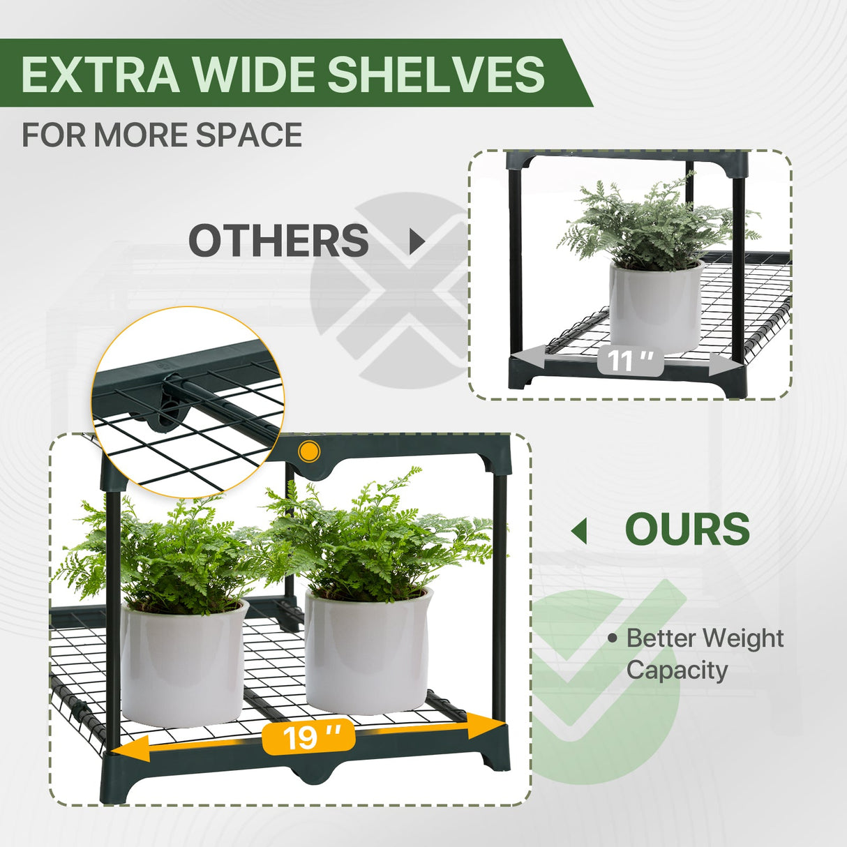 EAGLE PEAK Greenhouse Shelving Staging Double 2 Tier, Outdoor / Indoor Plant Shelves, 27" x 19" x 16", Green - Eagle Peak Canopy and Outdoor Products