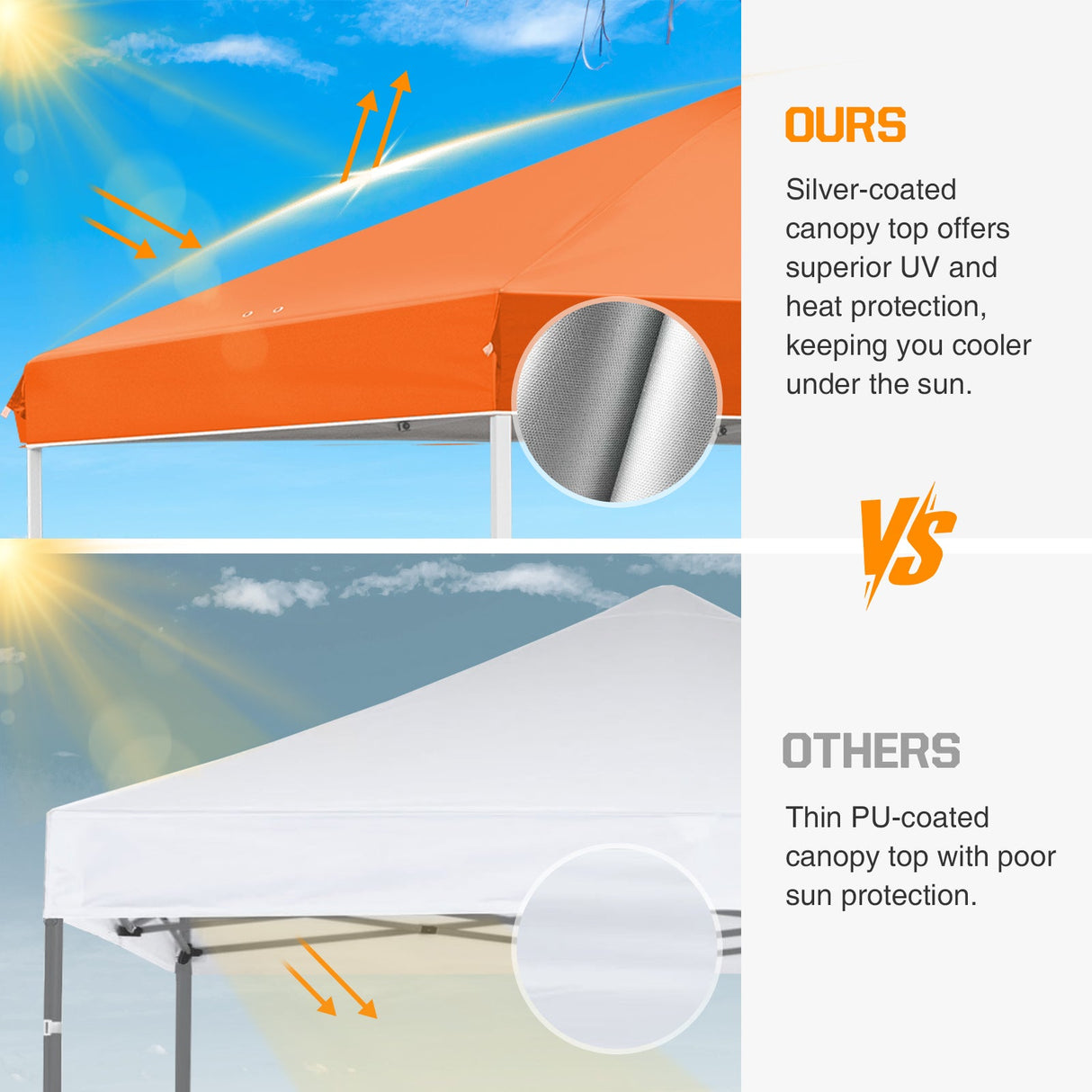 Easy Setup Straight Leg 10x10 Pop Up Canopy Tent w/ 100 sqft of Shade - Eagle Peak Custom Canopy Tent