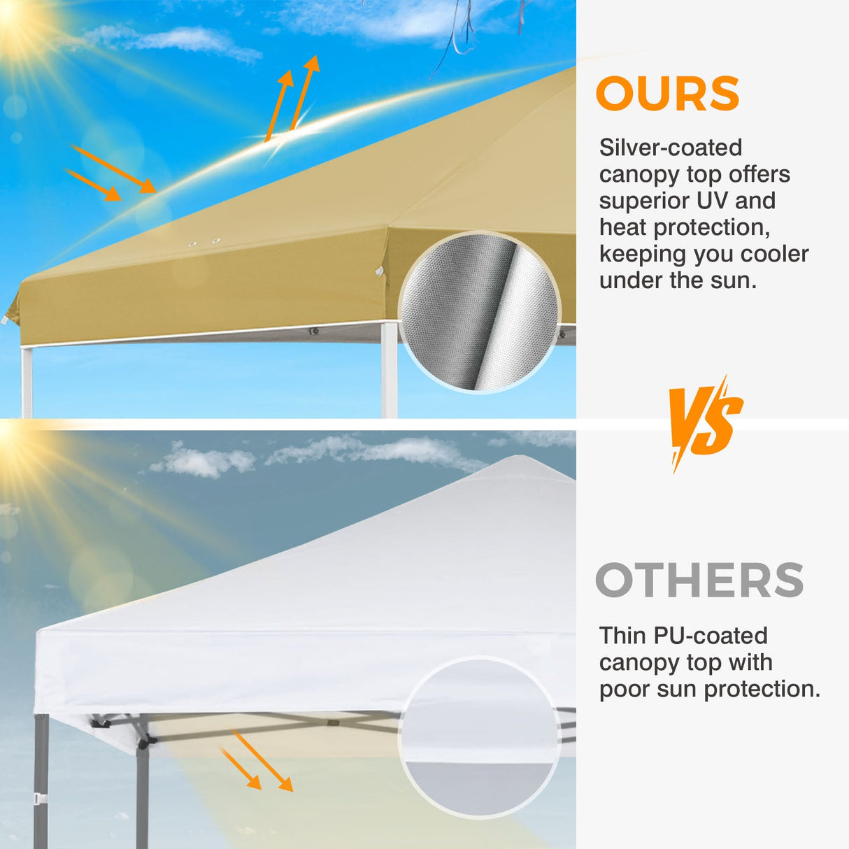 Easy Setup Straight Leg 10x10 Pop Up Canopy Tent w/ 100 sqft of Shade - Eagle Peak®