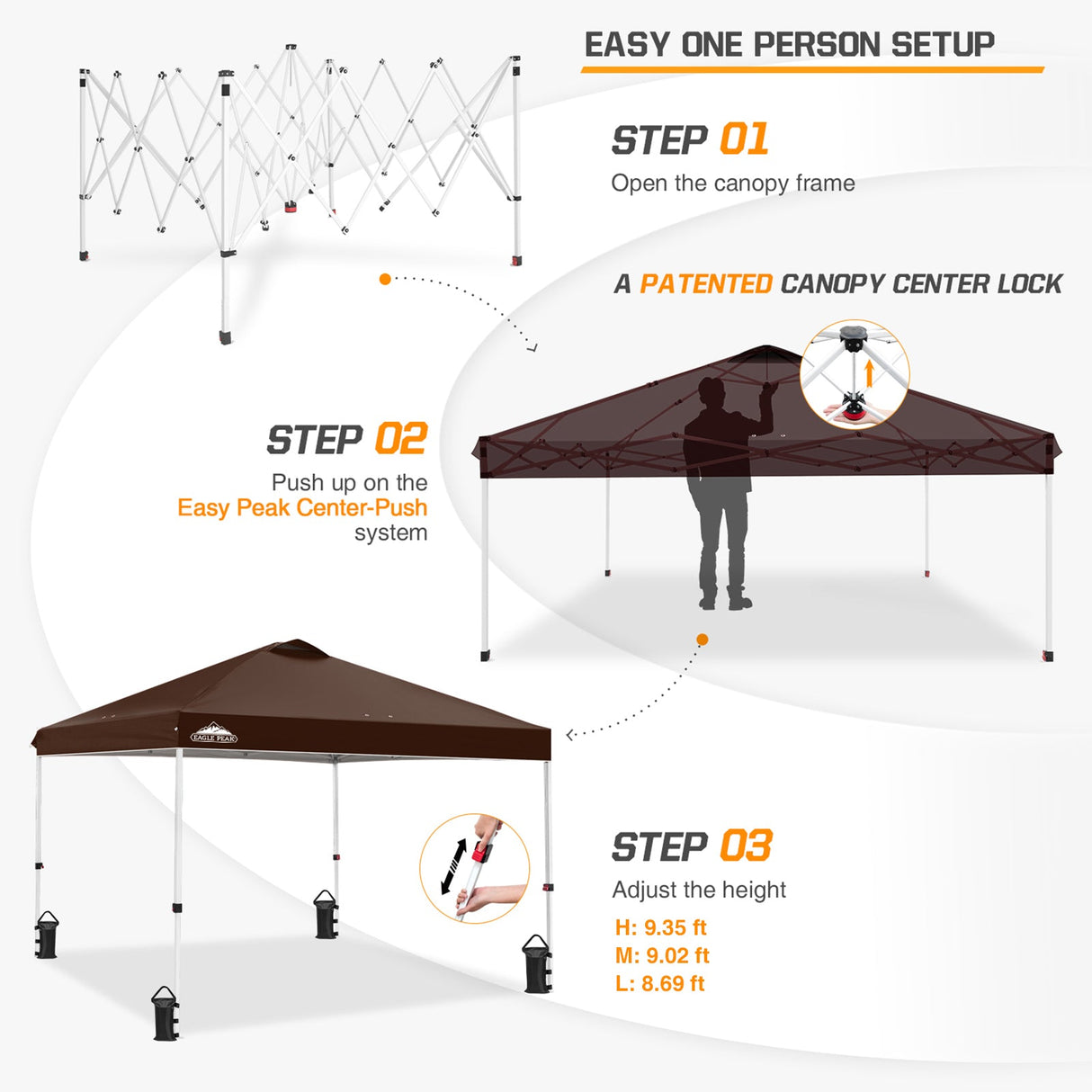 Easy Setup Straight Leg 10x10 Pop Up Canopy Tent w/ 100 sqft of Shade - Eagle Peak Custom Canopy Tent