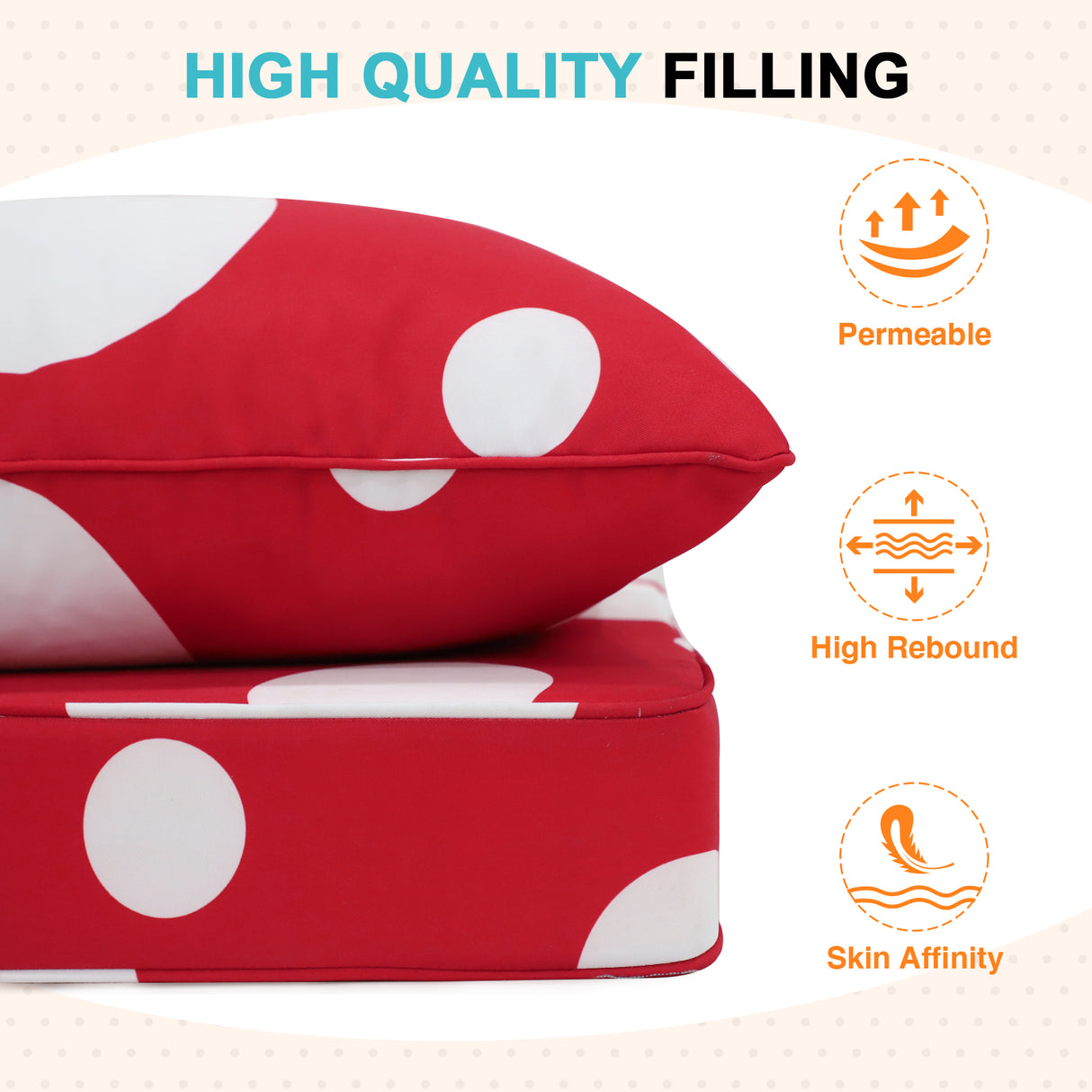 Outdoor Deep Seat Patio Seat Cushion Set, 25x25x5 inch, 2-Piece Back Chair Cushion, 1 Pack