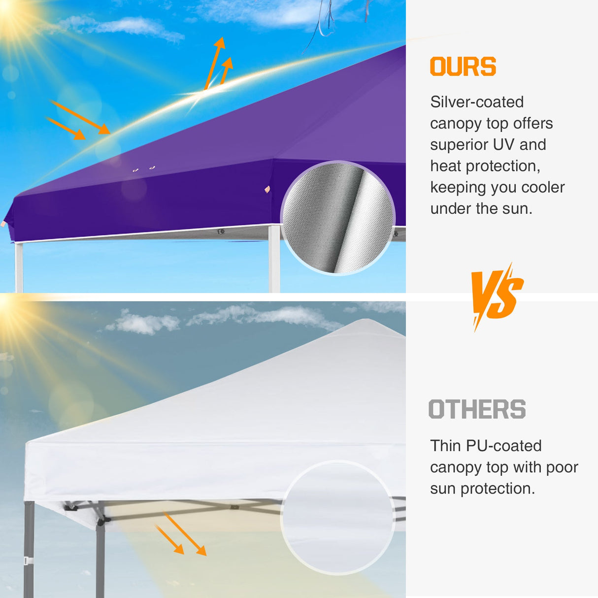 Replacement Canopy Cover with Air Vent for 10x10 Pop Up Canopy Tent, Top Only - Eagle Peak Custom Canopy Tent