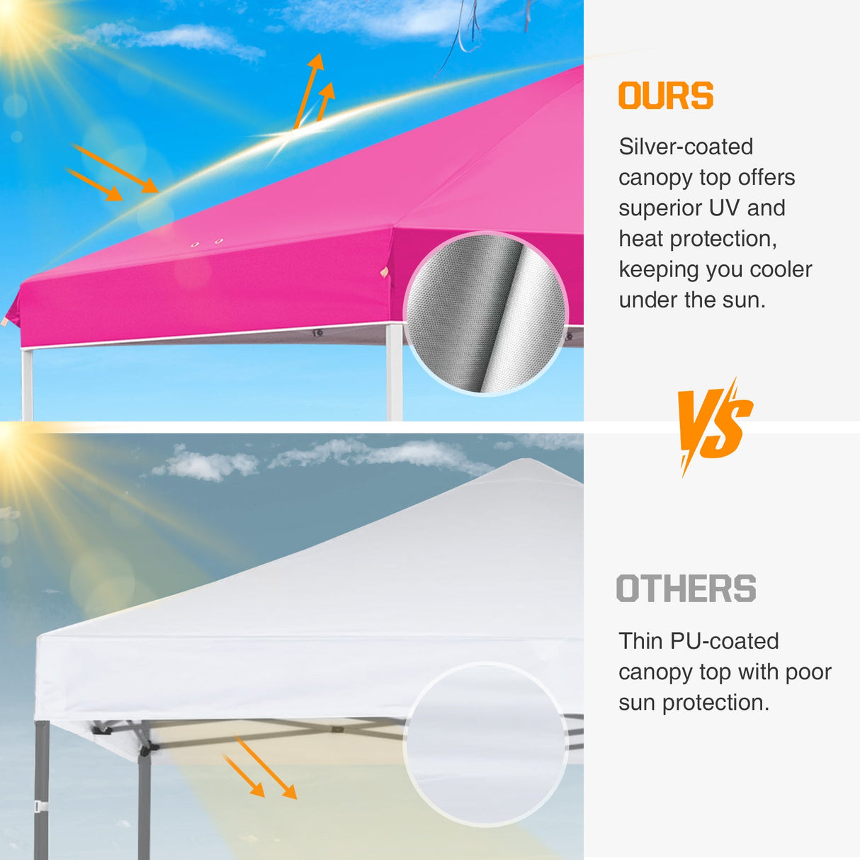 Replacement Canopy Cover with Air Vent for 10x10 Pop Up Canopy Tent, Top Only - Eagle Peak Custom Canopy Tent