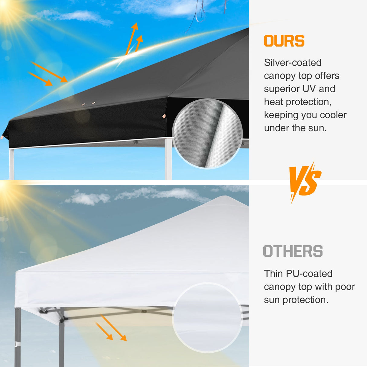 Replacement Canopy Cover with Air Vent for 10x10 Pop Up Canopy Tent, Top Only - Eagle Peak Custom Canopy Tent