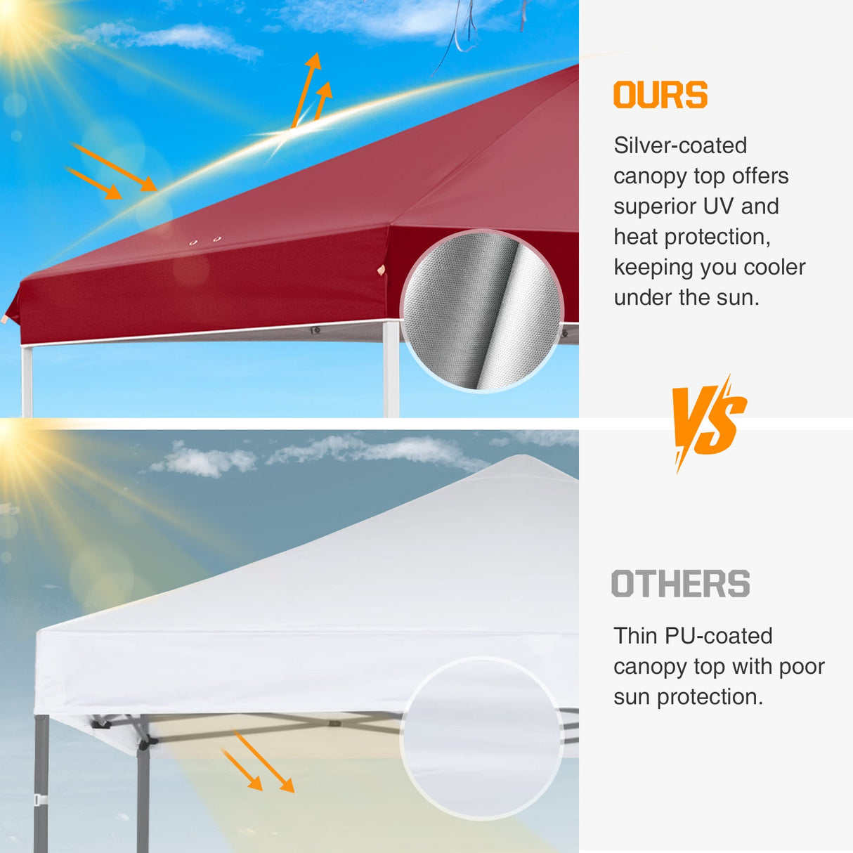 Replacement Canopy Cover with Air Vent for 10x10 Pop Up Canopy Tent, Top Only - Eagle Peak Custom Canopy Tent