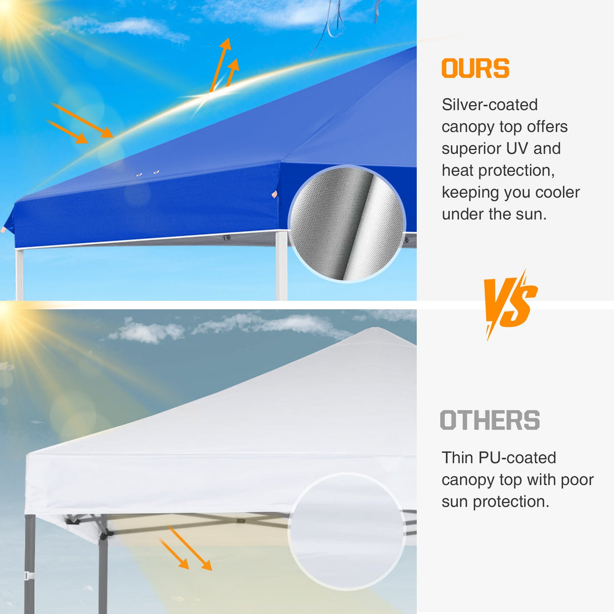 Replacement Canopy Cover with Air Vent for 10x10 Pop Up Canopy Tent, Top Only - Eagle Peak Custom Canopy Tent