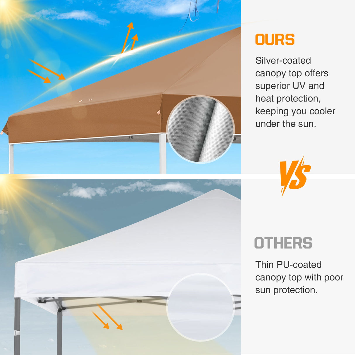 Replacement Canopy Cover with Air Vent for 10x10 Pop Up Canopy Tent, Top Only - Eagle Peak Custom Canopy Tent