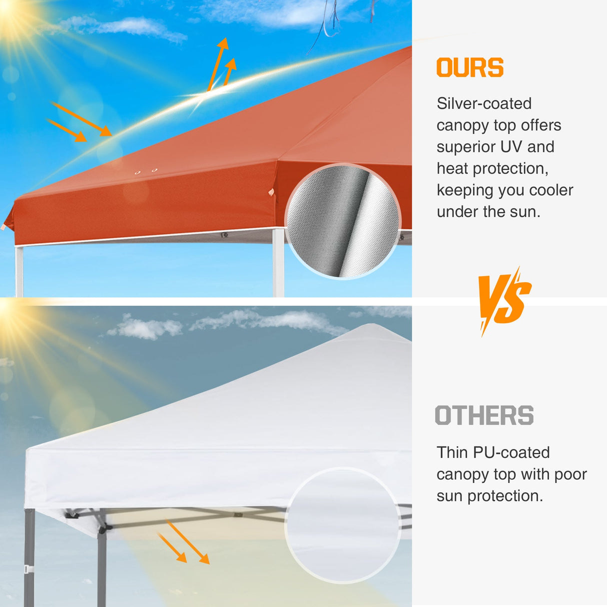 Replacement Canopy Cover with Air Vent for 10x10 Pop Up Canopy Tent, Top Only - Eagle Peak Custom Canopy Tent