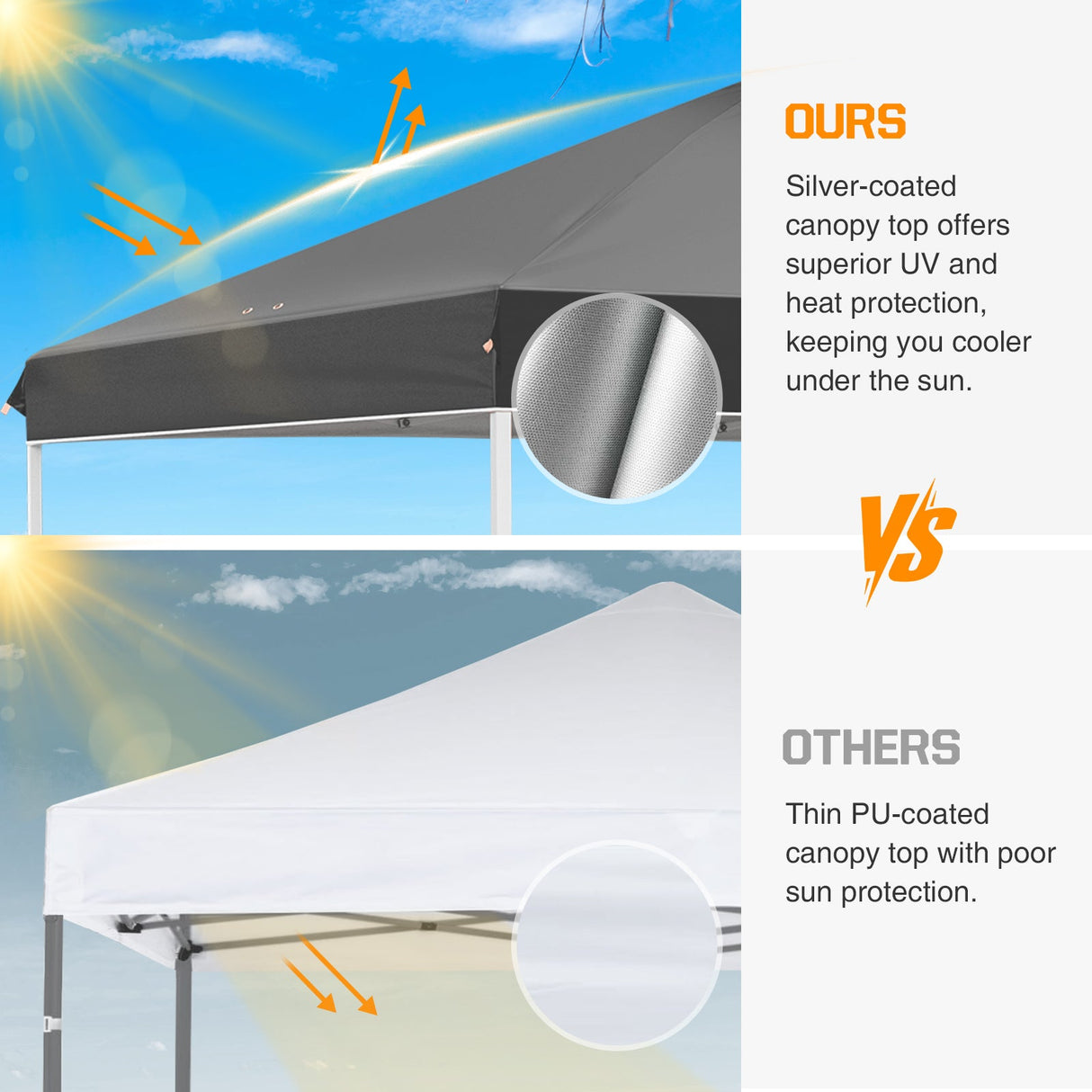 Replacement Canopy Cover with Air Vent for 10x10 Pop Up Canopy Tent, Top Only - Eagle Peak Custom Canopy Tent