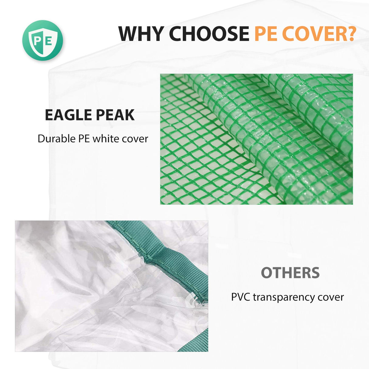 Replacement Cover for 6.6x6.6 ft Hexagon Pop up Greenhouse - Eagle Peak