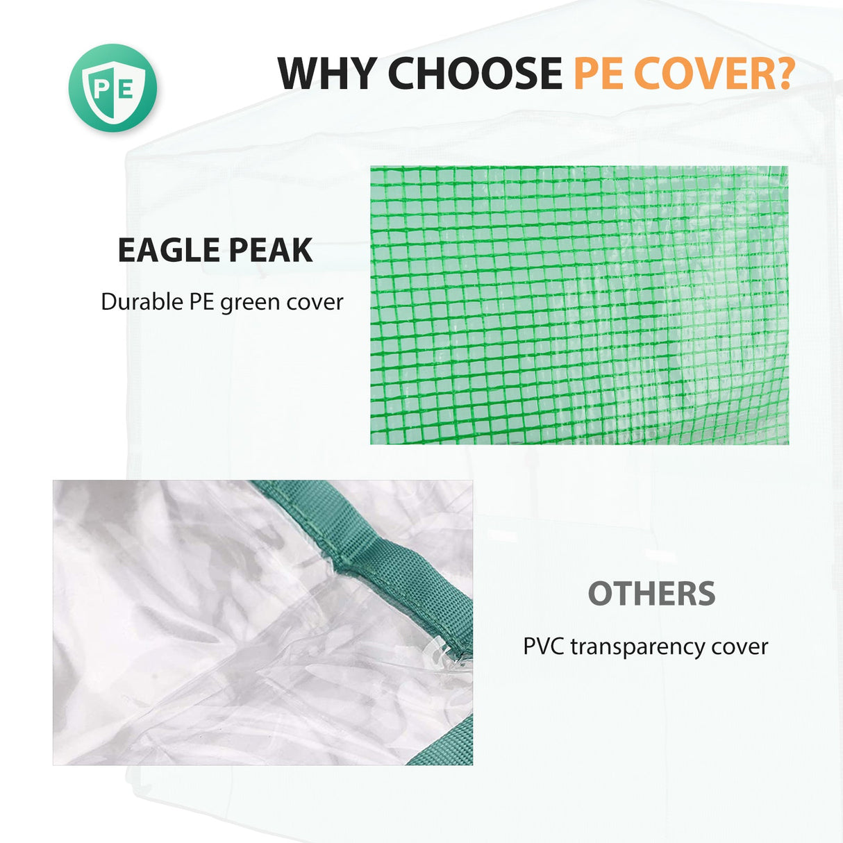 Replacement Cover for 9x4 Portable Lean - to Greenhouse - Eagle Peak
