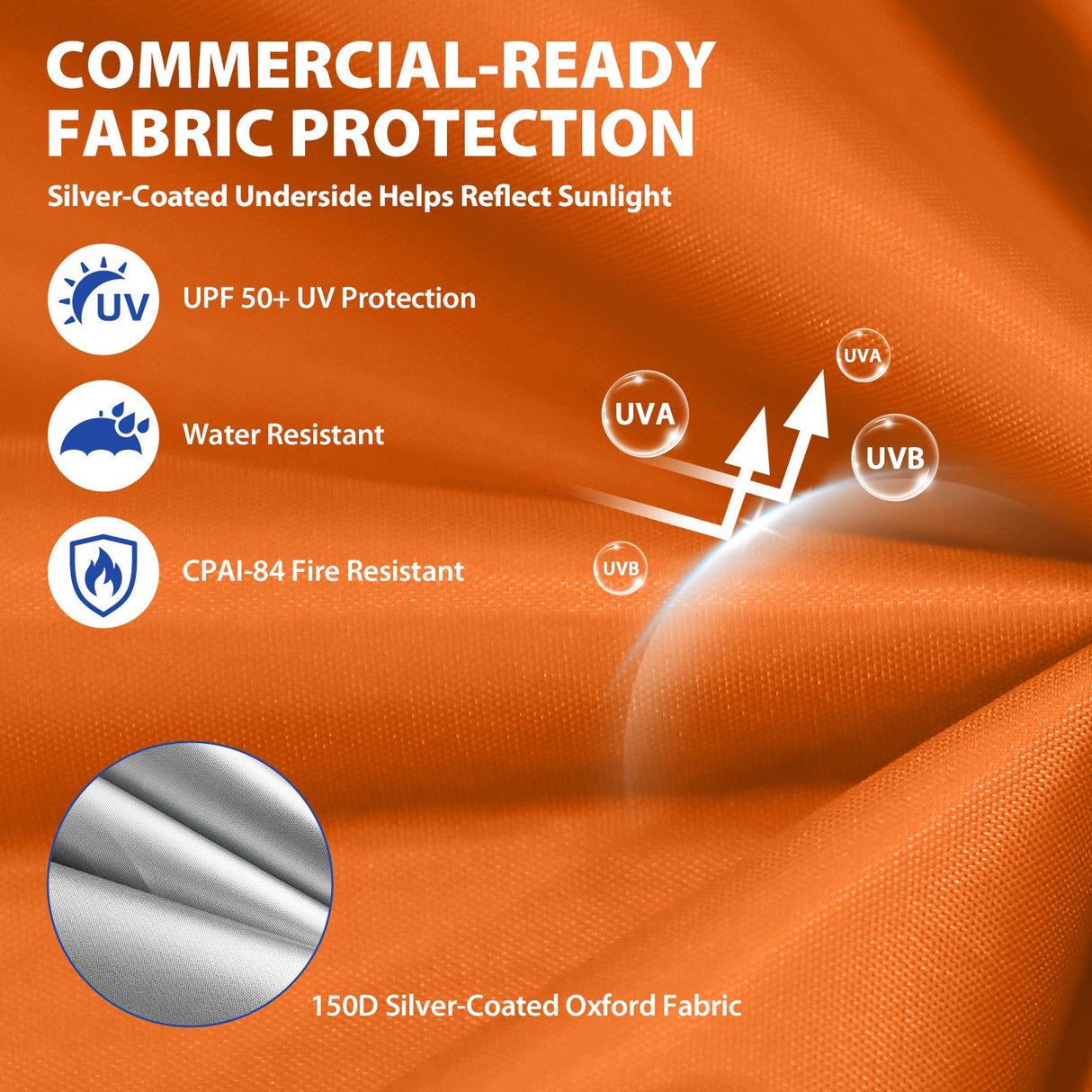 10x10 ft Pop Up Canopy Tent with Sidewall - Eagle Peak®