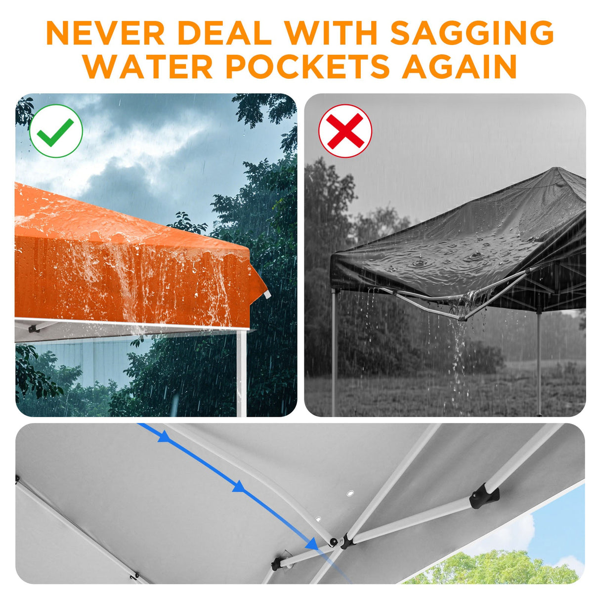 12x12 ft Pop Up Canopy Tent - Eagle Peak
