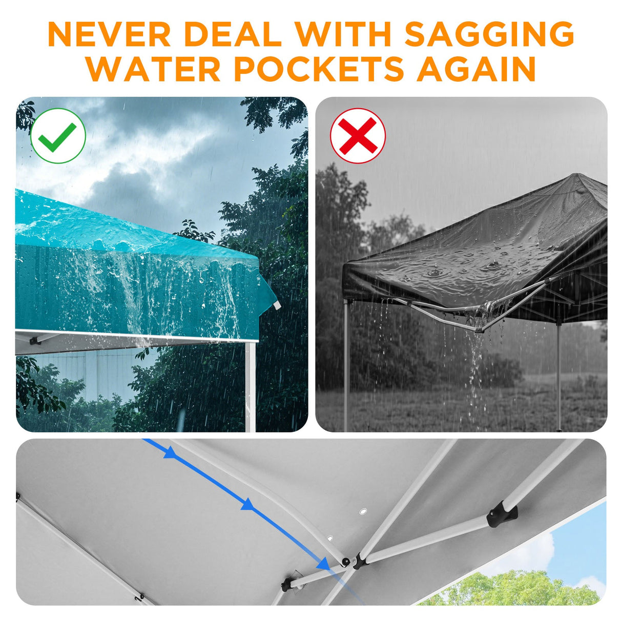 12x12 ft Pop Up Canopy Tent - Eagle Peak