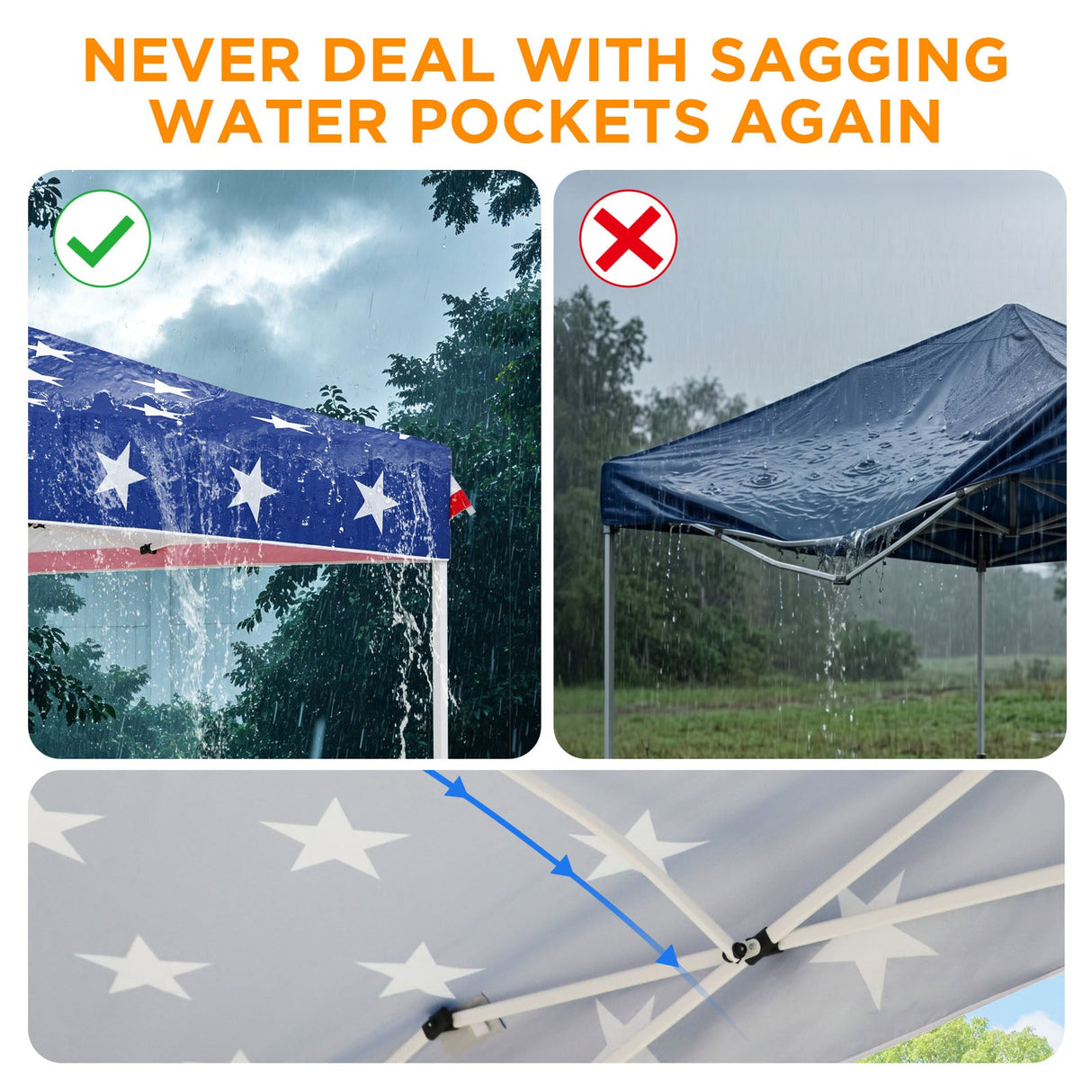 12x12 ft Pop Up Canopy Tent - Eagle Peak