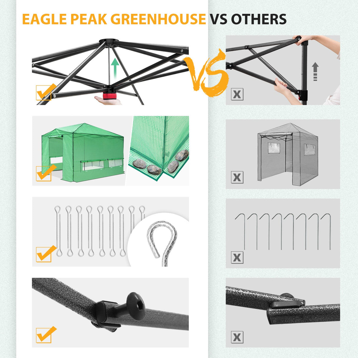 12x8 Portable Large Walk - in Pop Up Greenhouse - Eagle Peak Custom Canopy Tent