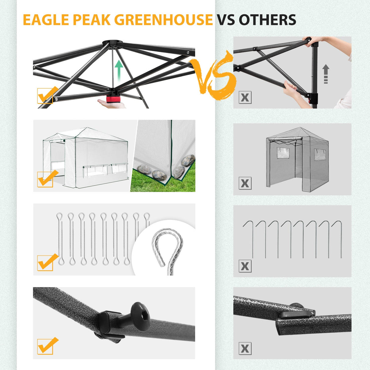 12x8 Portable Large Walk - in Pop Up Greenhouse - Eagle Peak Custom Canopy Tent