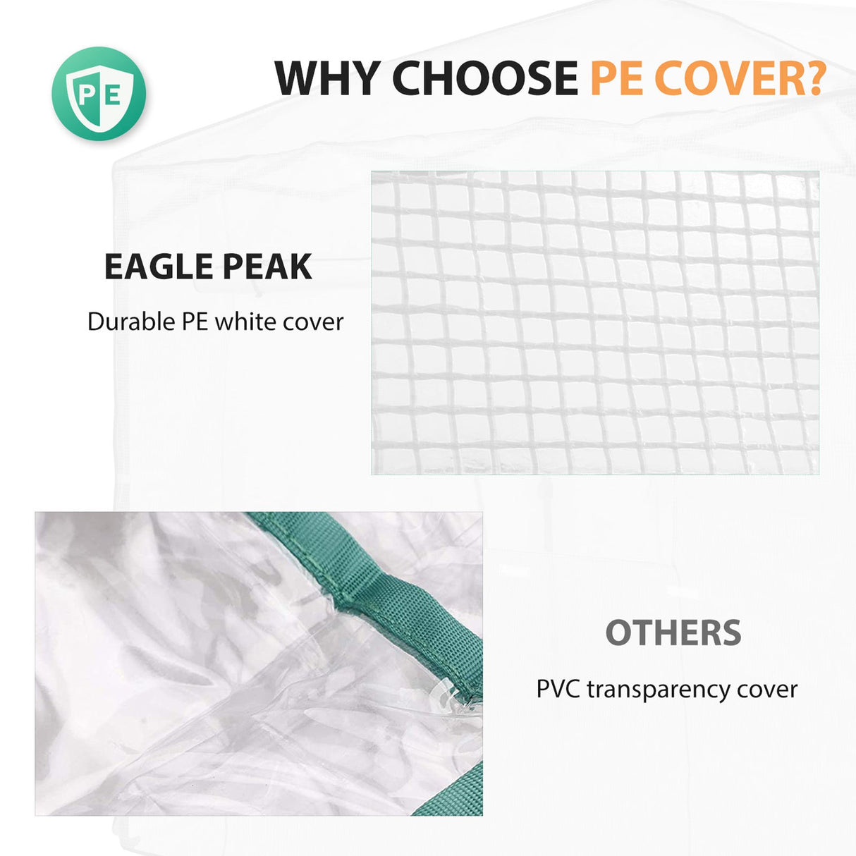 12X8 Replacement Top cover of Walk in Greenhouse with Polyester Reinforced Corners - Eagle Peak Custom Canopy Tent