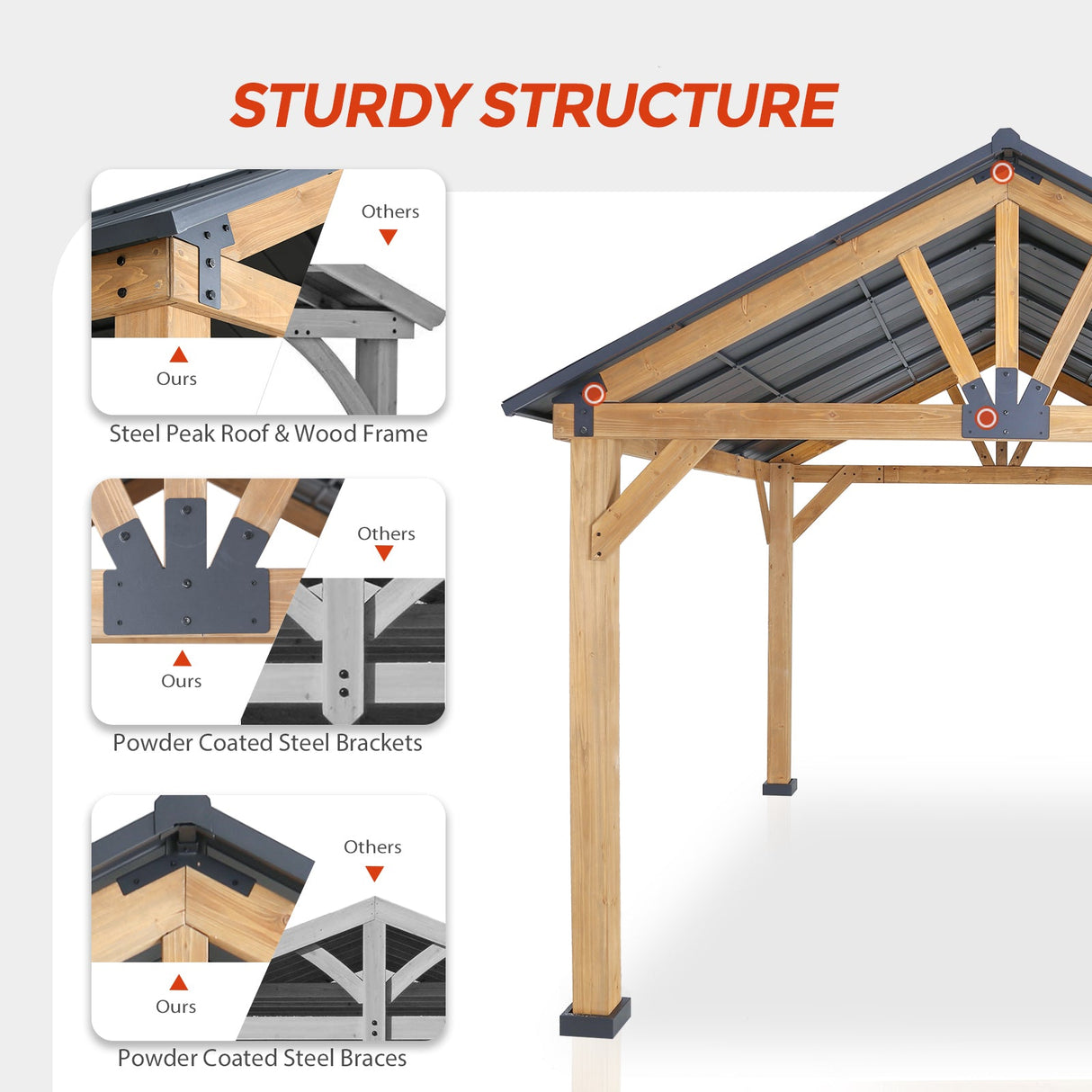 13x11 Cedar Wood Gazebo Hardtop Gazebo - Eagle Peak Custom Canopy Tent