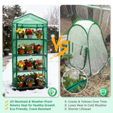 27.2"x19.3"x64.2" Mini Greenhouse with Wire Shelves - Eagle Peak