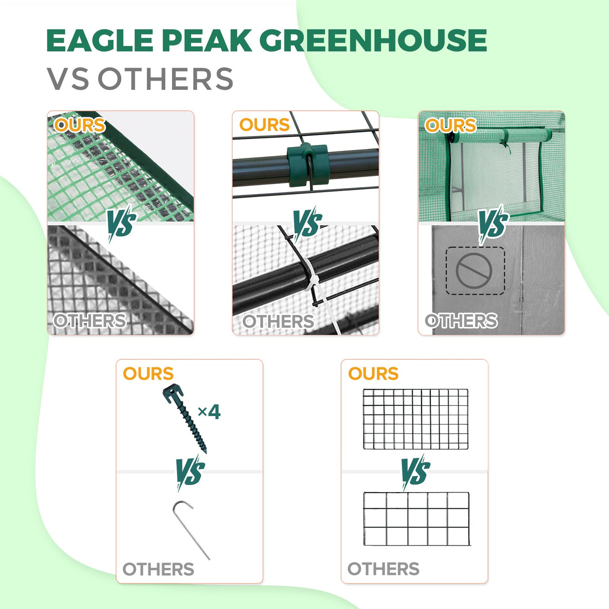 57'' x 57'' x 77'' Mini Walk - in Greenhouse - Eagle Peak Custom Canopy Tent