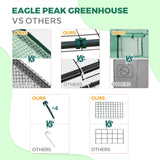 57'' x 57'' x 77'' Mini Walk - in Greenhouse - Eagle Peak Custom Canopy Tent