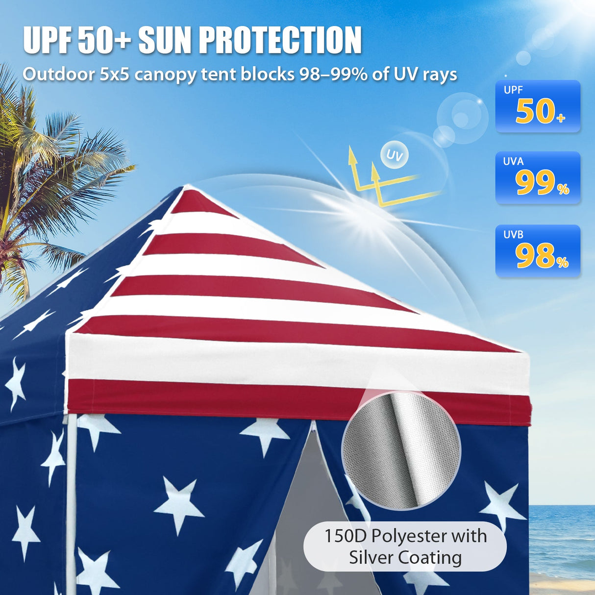 5x5 Instant Canopy with 4-Side Wall Panels - Eagle Peak®