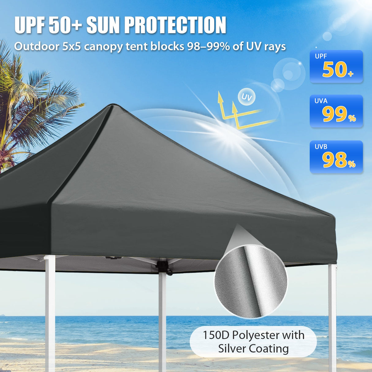 5x5 Pop Up Canopy Tent Instant Straight Leg Outdoor Canopy Easy Set-up - Eagle Peak®